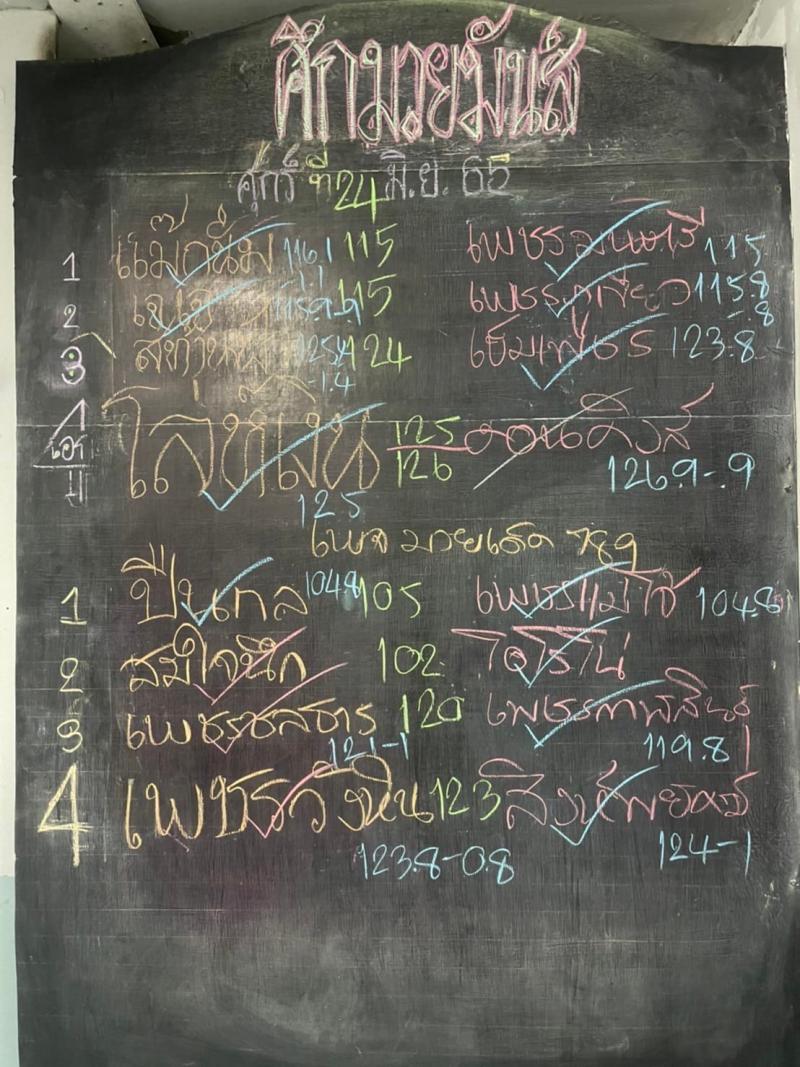 สรุปผลมวย ศึกมวยมันส์วันศุกร์ ช่วงที่ 2 ประจำวันศุกร์ที่ 24/6/2565