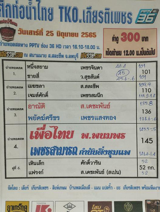 สรุปผลมวย ศึกท่อน้ำไทย TKO เกียรติเพชร ประจำวันเสาร์ที่ 25/6/2565