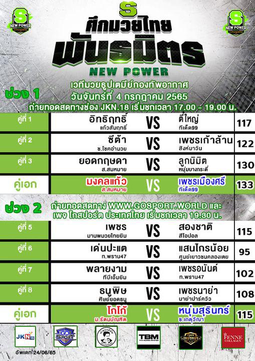 สรุปผลมวย ศึกมวยไทยพันธมิตร ช่วงที่ 2 ประจำวันจันทร์ที่ 4/7/2565