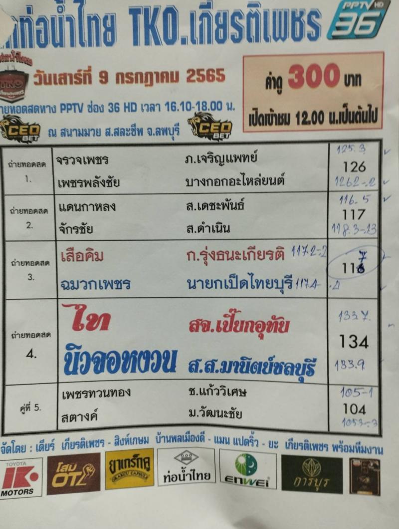 สรุปผลมวย ศึกท่อน้ำไทย TKO เกียรติเพชร ประจำวันเสาร์ที่ 9/7/2565