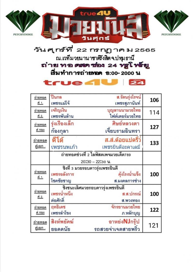 สรุปผลมวย ศึกมวยมันส์วันศุกร์ ประจำวันศุกร์ที่ 22/7/2565