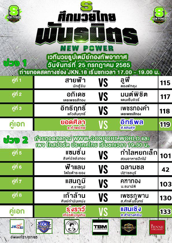 สรุปผลมวย ศึกมวยไทยพันธมิตร ช่วงที่ 2 ประจำวันจันทร์ที่ 25/7/2565