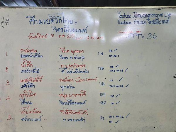 สรุปผลมวย ศึกมวยดีวิถีไทย ประจำวันอาทิตย์ที่ 31/7/2565