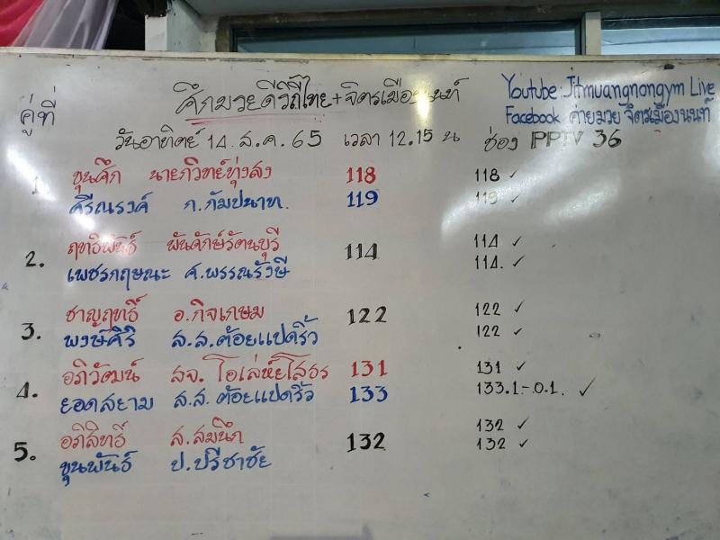 สรุปผลมวย ศึกมวยดีวิถีไทย ประจำวันอาทิตย์ที่ 14/8/2565