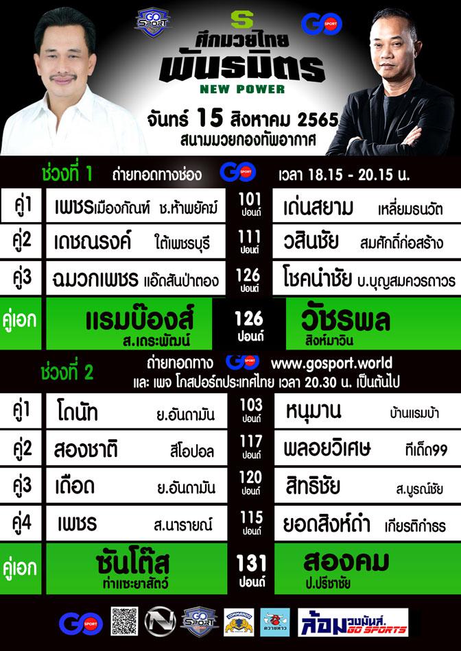 สรุปผลมวย ศึกมวยไทยพันธมิตร ช่วงที่ 2 ประจำวันจันทร์ที่ 15/8/2565