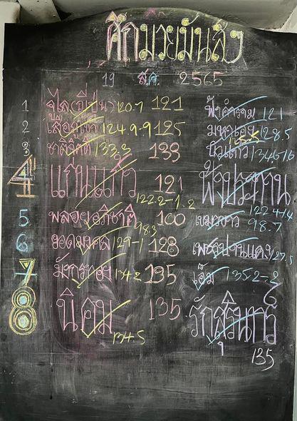 สรุปผลมวย ศึกมวยมันส์วันศุกร์ ประจำวันศุกร์ที่ 19/8/2565