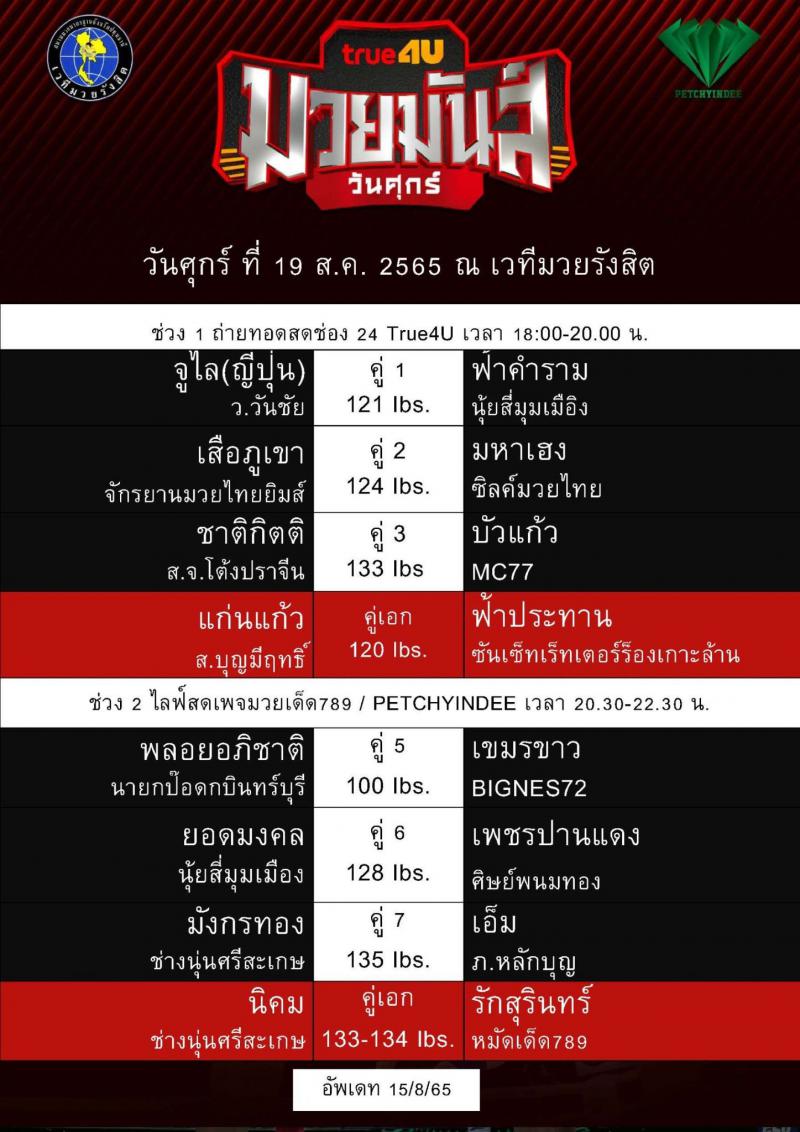 สรุปผลมวย ศึกมวยมันส์วันศุกร์ ช่วงที่ 2 ประจำวันศุกร์ที่ 19/8/2565