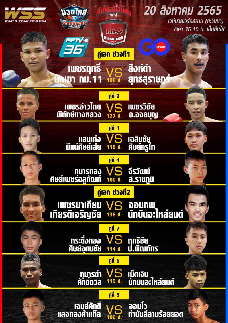 สรุปผลมวย ศึกท่อน้ำไทย TKO เกียรติเพชร ช่วงที่ 2 ประจำวันเสาร์ที่ 20/8/2565