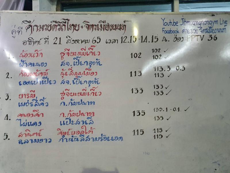 สรุปผลมวย ศึกมวยดีวิถีไทย ประจำวันอาทิตย์ที่ 21/8/2565