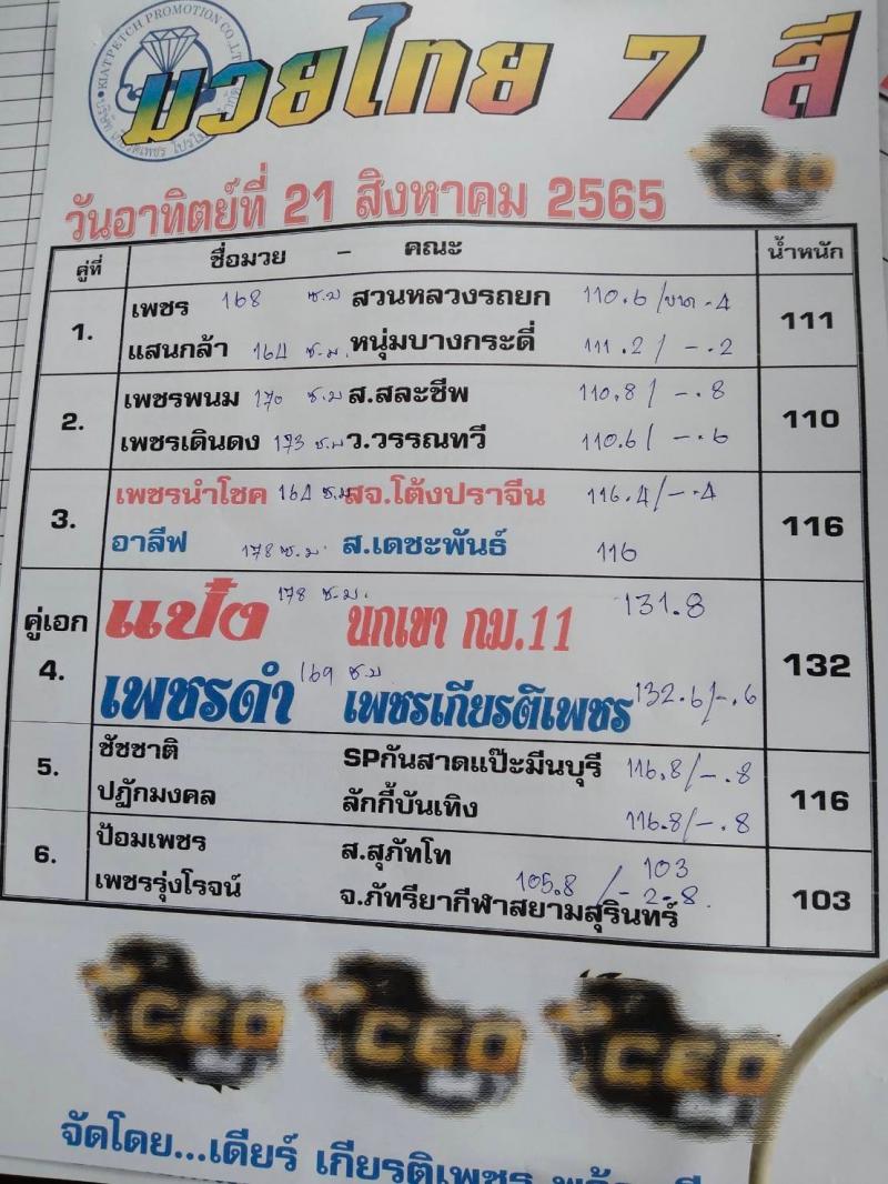 สรุปผลมวย ศึกมวยไทย 7 สี ประจำวันอาทิตย์ที่ 21/8/2565