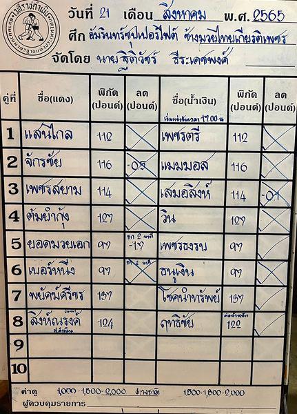 สรุปผลมวย ศึกช้างมวยไทยเกียรติเพชร ประจำวันอาทิตย์ที่ 21/8/2565