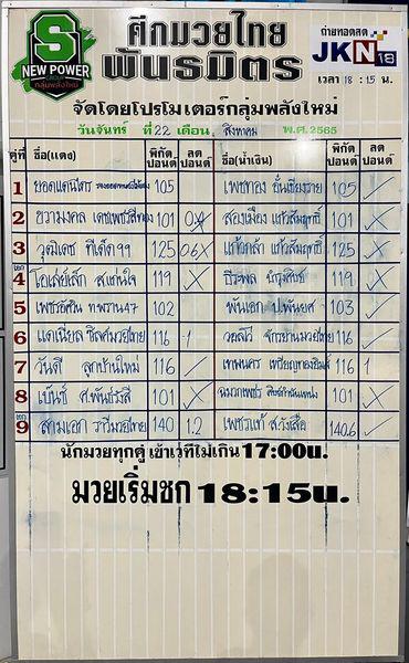 สรุปผลมวย ศึกมวยไทยพันธมิตร ประจำวันจันทร์ที่ 22/8/2565