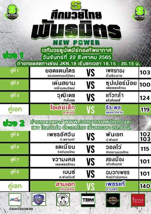 สรุปผลมวย ศึกมวยไทยพันธมิตร ช่วงที่ 2 ประจำวันจันทร์ที่ 22/8/2565