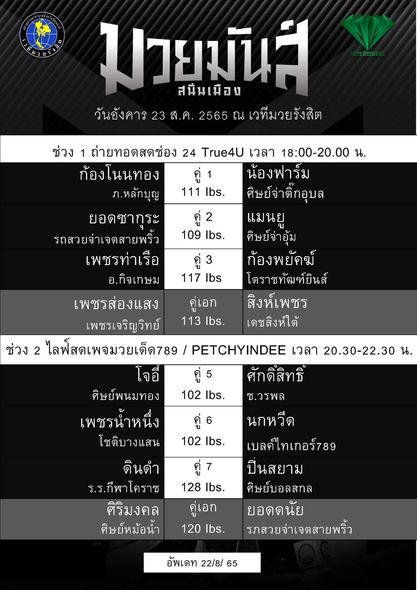 สรุปผลมวย ศึกมวยมันส์สนั่นเมือง รอบที่ 2 ประจำวันอังคารที่ 23/8/2565