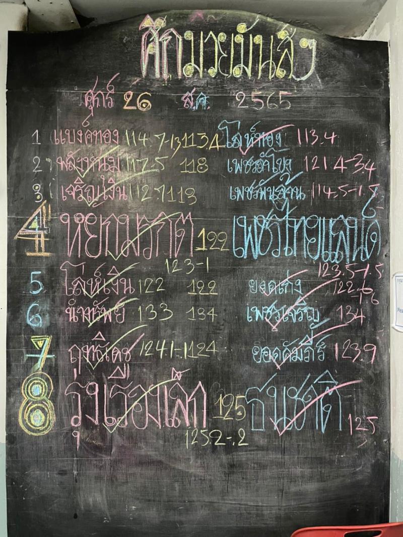 สรุปผลมวย ศึกมวยมันส์วันศุกร์ ประจำวันศุกร์ที่ 26/8/2565