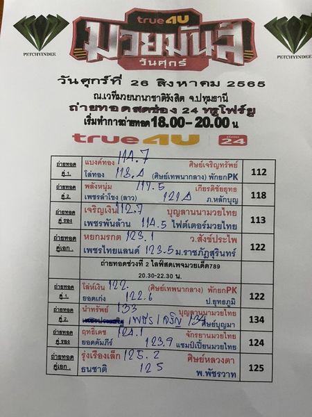 สรุปผลมวย ศึกมวยมันส์วันศุกร์ ช่วงที่ 2 ประจำวันศุกร์ที่ 26/8/2565