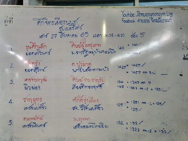 สรุปผลมวย ศึกจิตรเมืองนนท์ ประจำวันเสาร์ที่ 27/8/2565