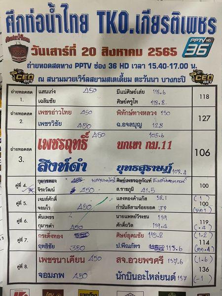 สรุปผลมวย ศึกท่อน้ำไทย TKO เกียรติเพชร ช่วงที่ 2 ประจำวันเสาร์ที่ 27/8/2565