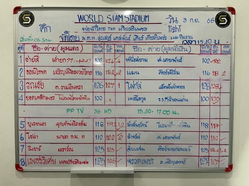 สรุปผลมวย ศึกท่อน้ำไทย TKO เกียรติเพชร ช่วงที่ 2 ประจำวันเสาร์ที่ 3/9/2565