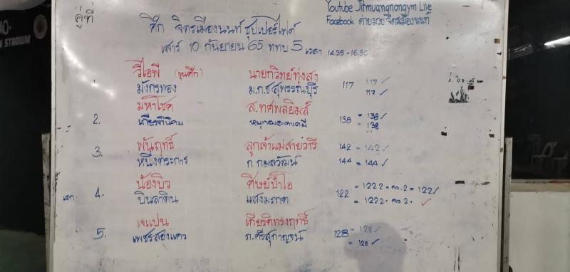 สรุปผลมวย ศึกจิตรเมืองนนท์ ประจำวันเสาร์ที่ 10/9/2565