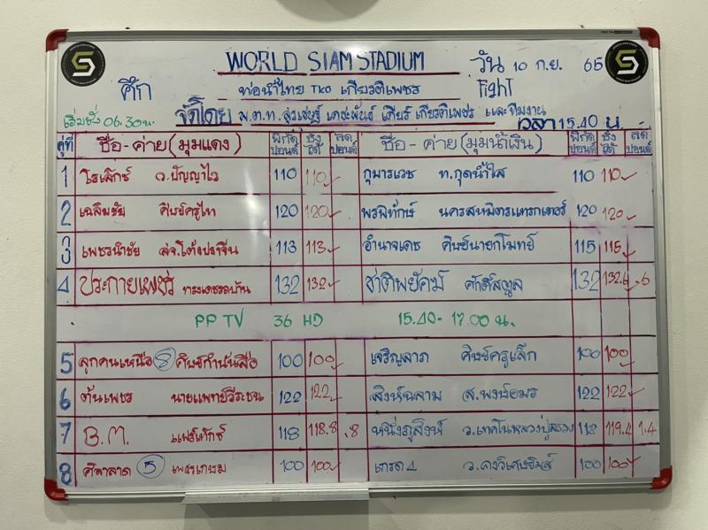 สรุปผลมวย ศึกท่อน้ำไทย TKO เกียรติเพชร ประจำวันเสาร์ที่ 10/9/2565