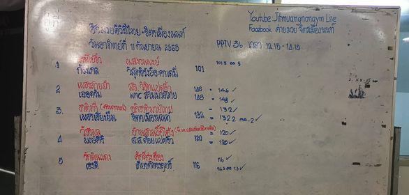 สรุปผลมวย ศึกมวยดีวิถีไทย ประจำวันอาทิตย์ที่ 11/9/2565