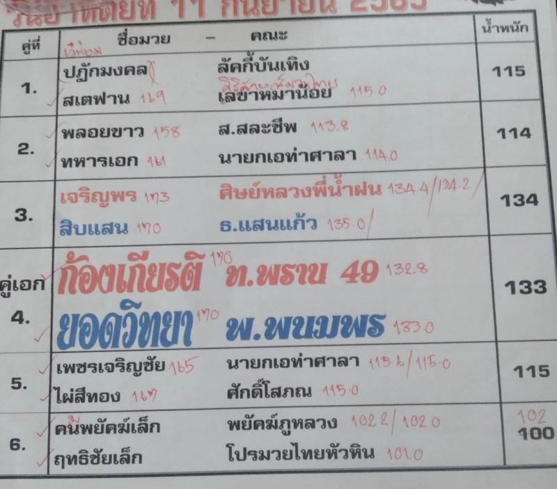 สรุปผลมวย ศึกมวยไทย 7 สี ประจำวันอาทิตย์ที่ 11/9/2565