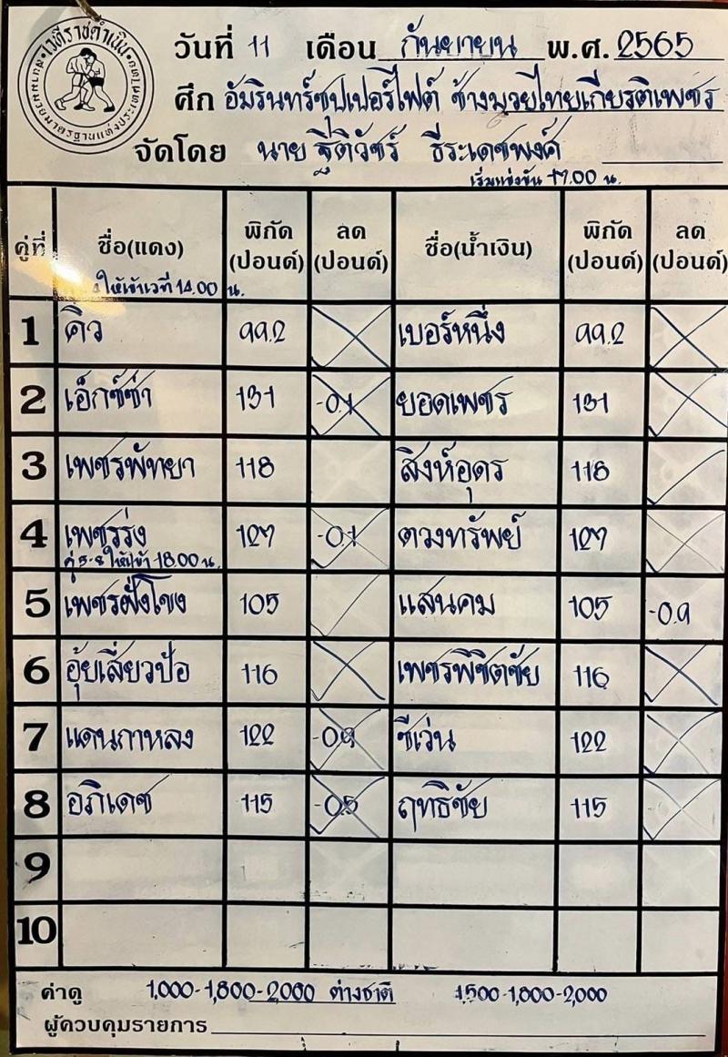 สรุปผลมวย ศึกช้างมวยไทยเกียรติเพชร ประจำวันอาทิตย์ที่ 11/9/2565