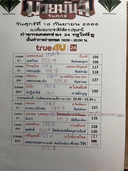 สรุปผลมวย ศึกมวยมันส์วันศุกร์ ประจำวันศุกร์ที่ 16/9/2565