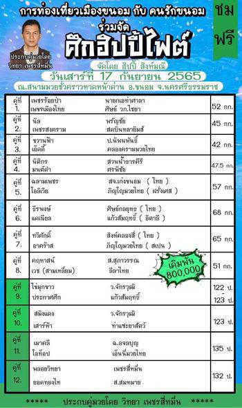 สรุปผลมวย ศึกมวยฮิปปี้ไฟต์ ประจำวันเสาร์ที่ 17/9/2565