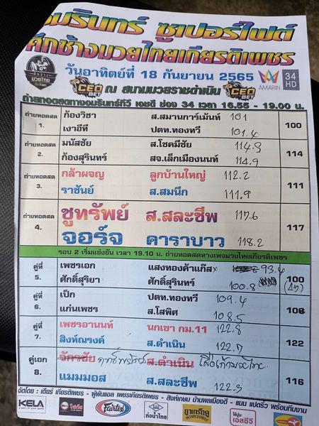 สรุปผลมวย ศึกช้างมวยไทยเกียรติเพชร ประจำวันอาทิตย์ที่ 18/9/2565