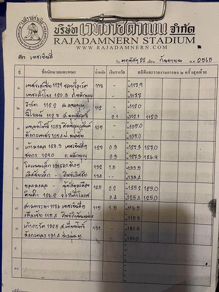 สรุปผลมวย ศึกเพชรยินดี ช่วงที่ 2 ประจำวันพฤหัสบดีที่ 22/9/2565