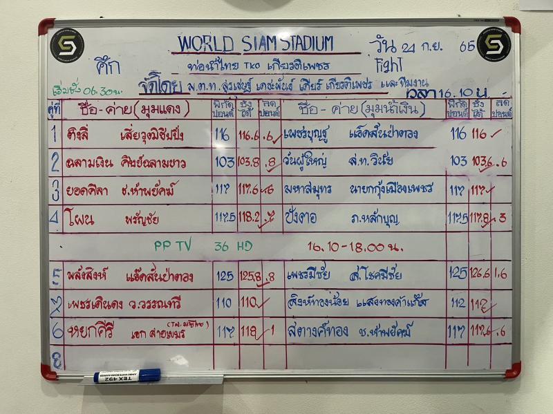 สรุปผลมวย ศึกท่อน้ำไทย TKO เกียรติเพชร ประจำวันเสาร์ที่ 24/9/2565