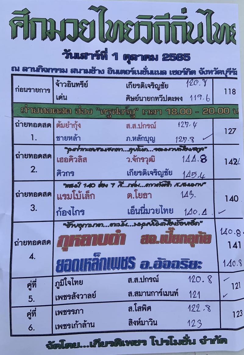 สรุปผลมวย ศึกมวยไทยวิถีถิ่นไทย ประจำวันเสาร์ที่ 1/10/2565