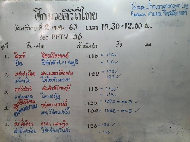 สรุปผลมวย ศึกมวยดีวิถีไทย ประจำวันอาทิตย์ที่ 2/10/2565