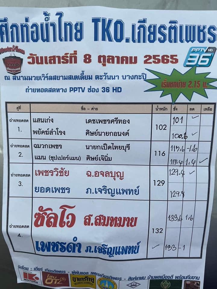 สรุปผลมวย ศึกท่อน้ำไทย TKO เกียรติเพชร ประจำวันเสาร์ที่ 8/10/2565
