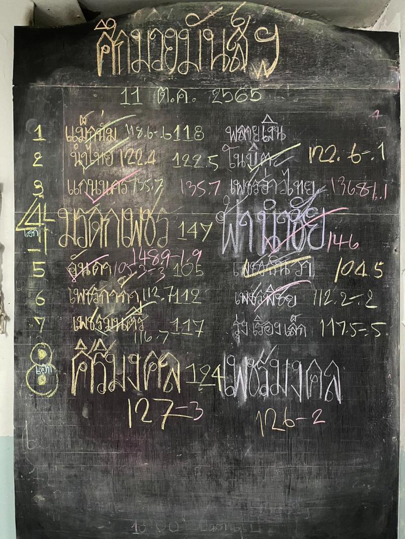 สรุปผลมวย ศึกมวยมันส์สนั่นเมือง ประจำวันอังคารที่ 11/10/2565
