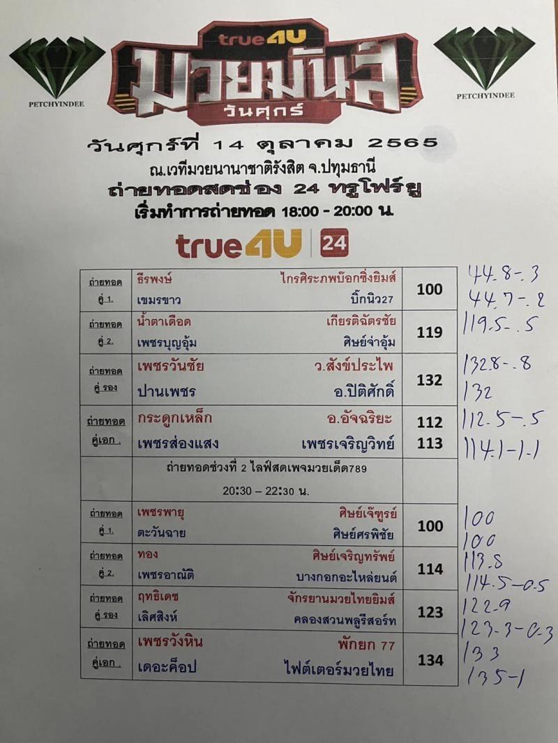 สรุปผลมวย ศึกมวยมันส์วันศุกร์ ประจำวันศุกร์ที่ 14/10/2565