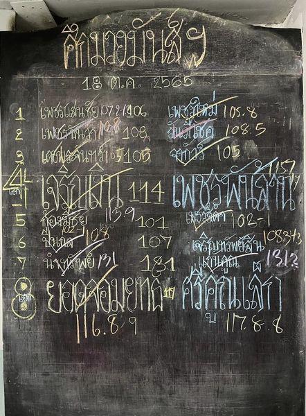 สรุปผลมวย ศึกมวยมันส์สนั่นเมือง ประจำวันอังคารที่ 18/10/2565