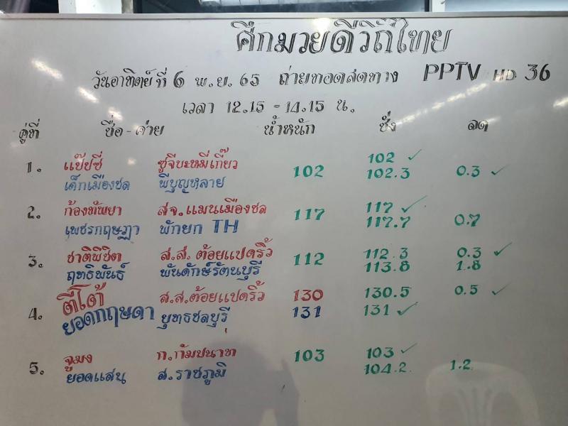 สรุปผลมวย ศึกมวยดีวิถีไทย ประจำวันอาทิตย์ที่ 6/11/2565