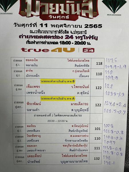 สรุปผลมวย ศึกมวยมันส์วันศุกร์ ประจำวันศุกร์ที่ 11/11/2565