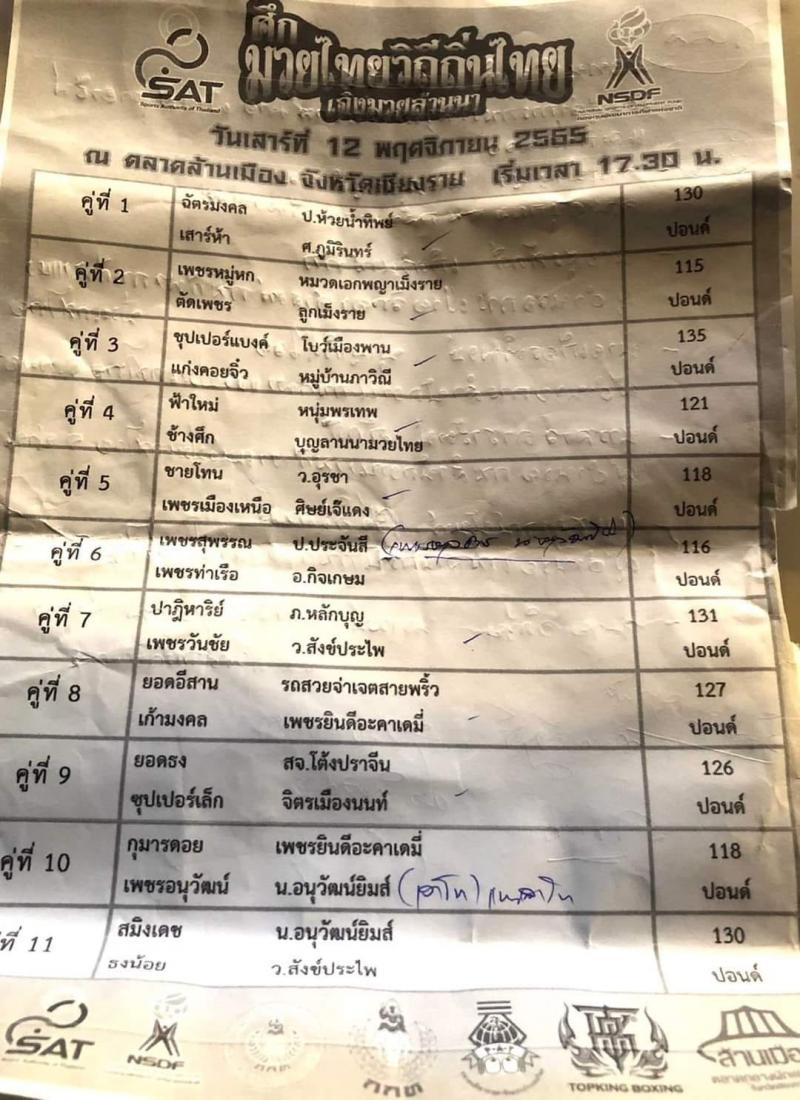 สรุปผลมวย ศึกมวยไทยวิถีถิ่นไทย+เพชรยินดีสัญจร ประจำวันเสาร์ที่ 12/11/2565