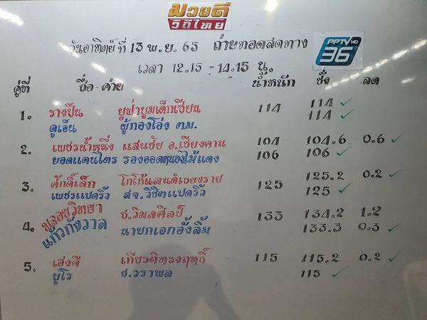สรุปผลมวย ศึกมวยดีวิถีไทย ประจำวันอาทิตย์ที่ 13/11/2565
