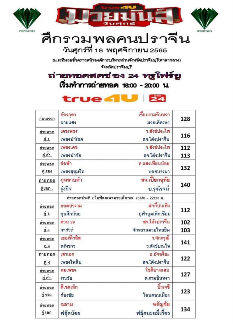 สรุปผลมวย ศึกมวยมันส์วันศุกร์ ประจำวันศุกร์ที่ 18/11/2565