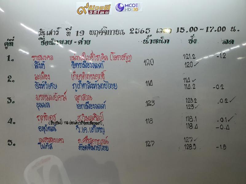 สรุปผลมวย ๙ มวยดีวิถีไทย จิตรเมืองนนท์ ประจำวันเสาร์ที่ 19/11/2565