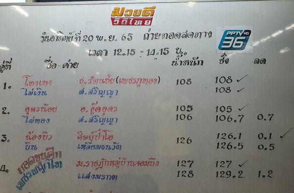 สรุปผลมวย ศึกมวยดีวิถีไทย ประจำวันอาทิตย์ที่ 20/11/2565