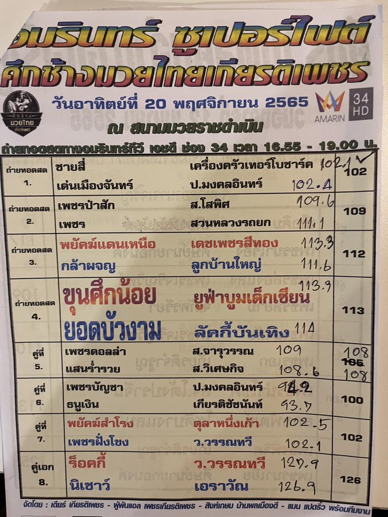 สรุปผลมวย ศึกช้างมวยไทยเกียรติเพชร ประจำวันอาทิตย์ที่ 20/11/2565