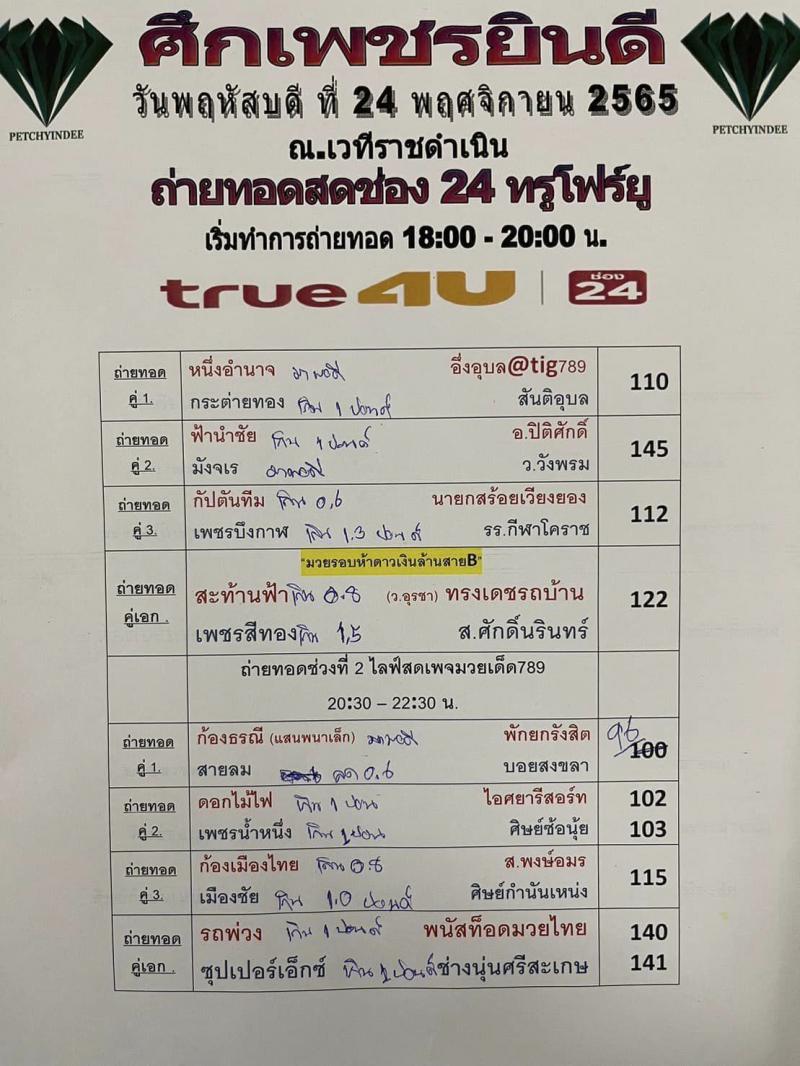 สรุปผลมวย ศึกเพชรยินดี ประจำวันพฤหัสบดีที่ 24/11/2565