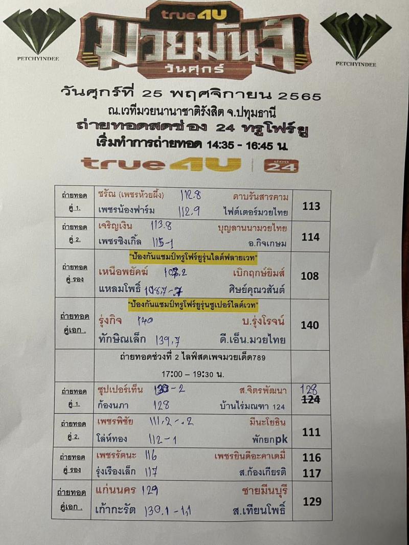 สรุปผลมวย ศึกมวยมันส์วันศุกร์ ประจำวันศุกร์ที่ 25/11/2565