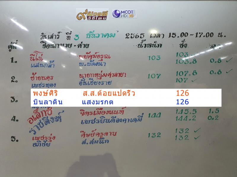 สรุปผลมวย ๙ มวยดีวิถีไทย จิตรเมืองนนท์ ประจำวันเสาร์ที่ 3/12/2565